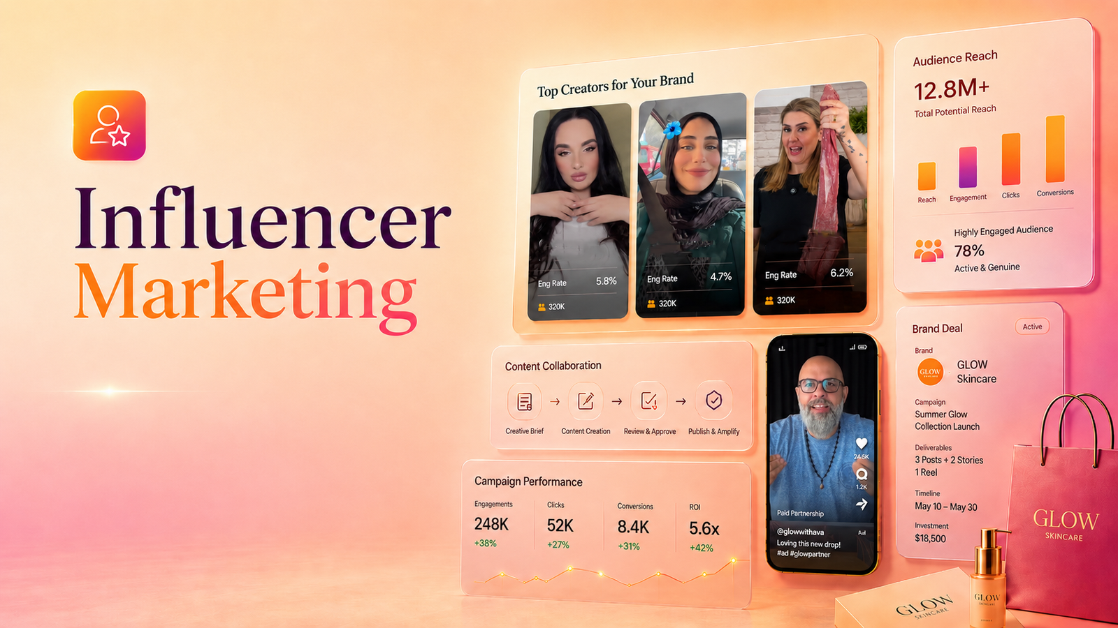 Influencer Marketing